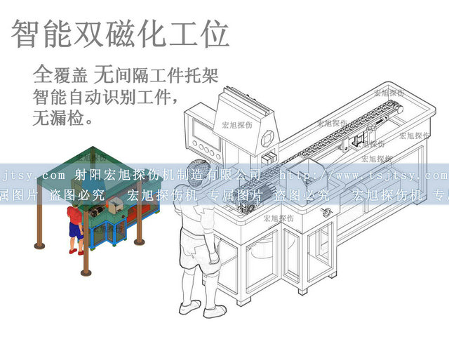 球頭銷探傷機(jī)